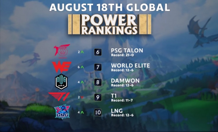 他们已经与 他们已经与